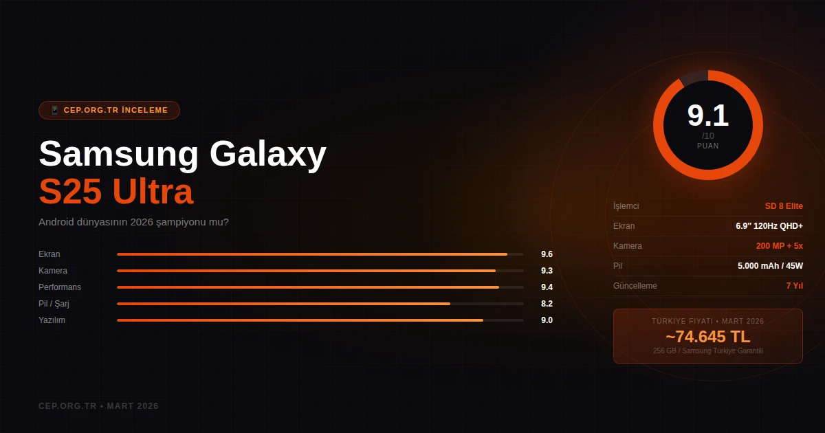 Samsung Galaxy S25 Ultra İncelemesi 2026 – Güçlü mü, Değer mi?