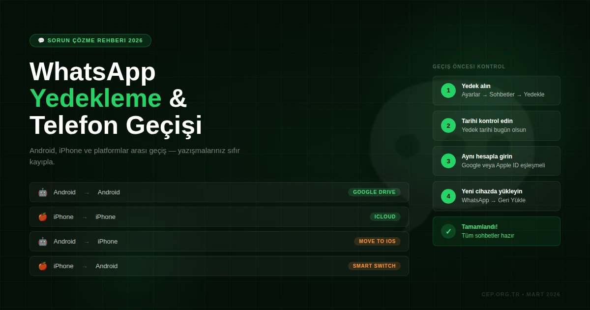 WhatsApp Yedekleme ve Telefon Değiştirme Rehberi 2026 – Sıfır Kayıp