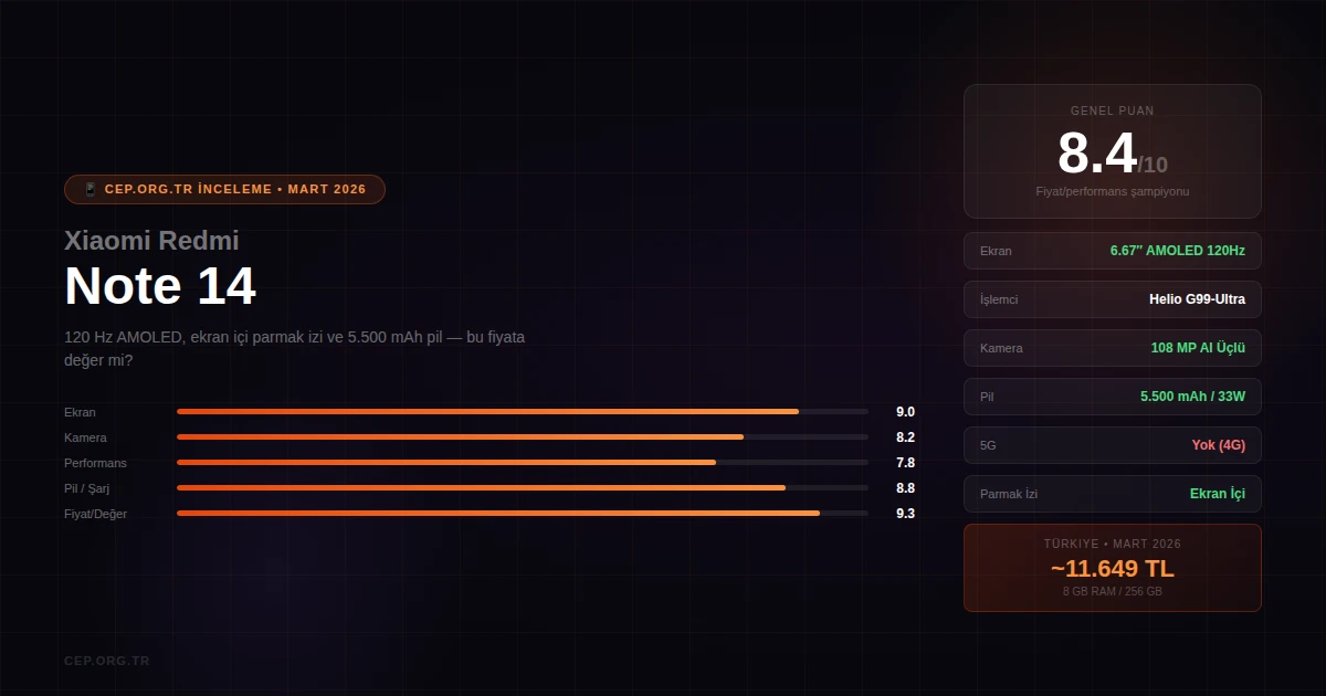 Xiaomi Redmi Note 14 İncelemesi 2026 – AMOLED Ekran, 108 MP Kamera