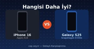 iPhone 16 vs Samsung Galaxy S25: Hangisi Daha İyi?