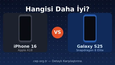 iPhone 16 vs Samsung Galaxy S25: Hangisi Daha İyi?
